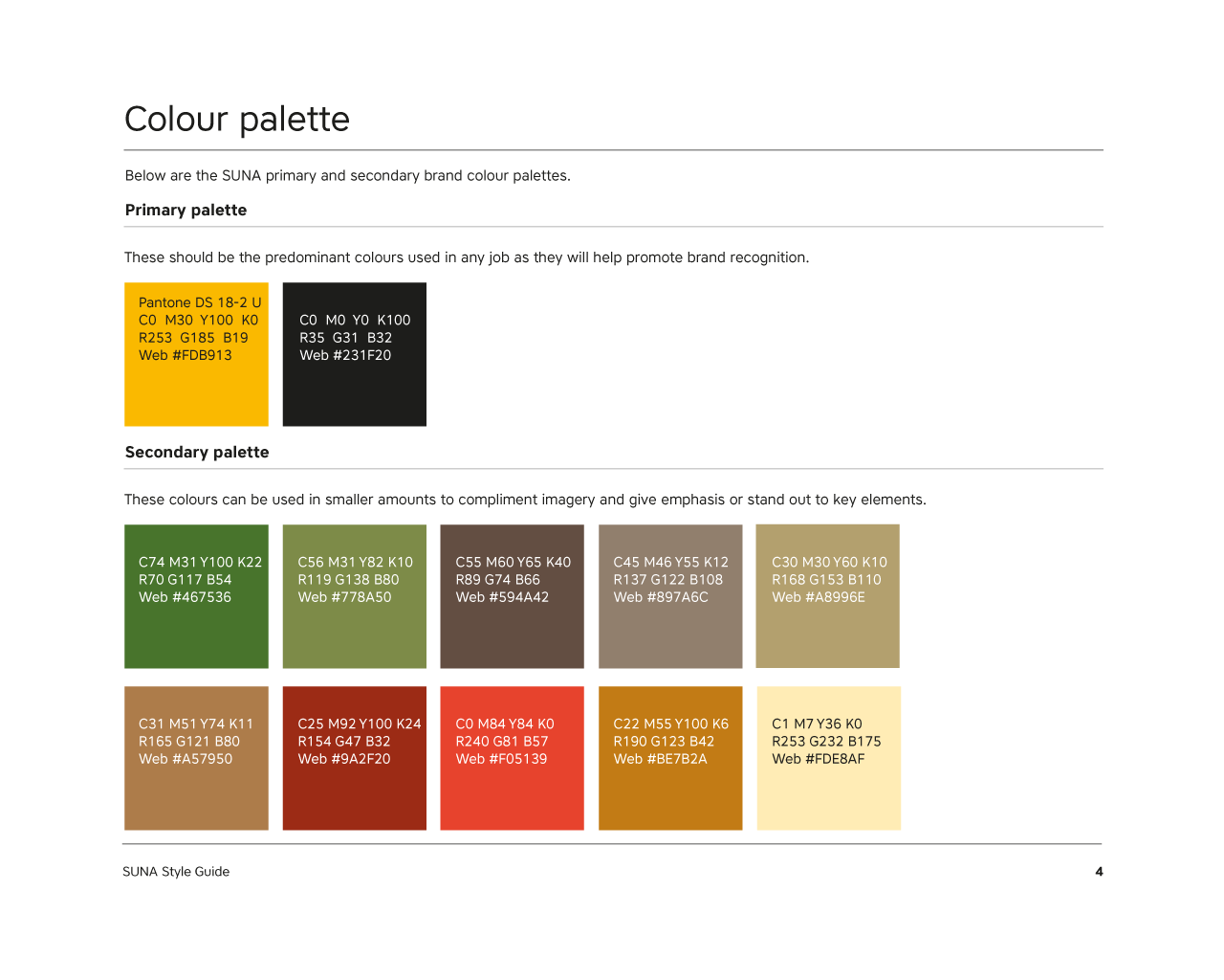 D1_SUNApackaging-portfolio-colour